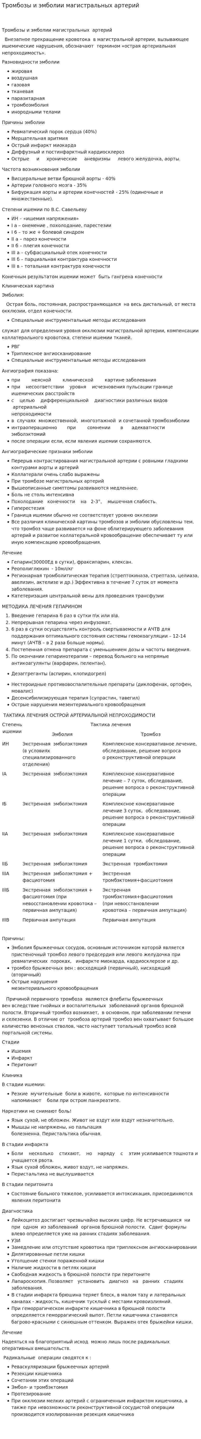 Тромбозы и эмболии магистральных артерий