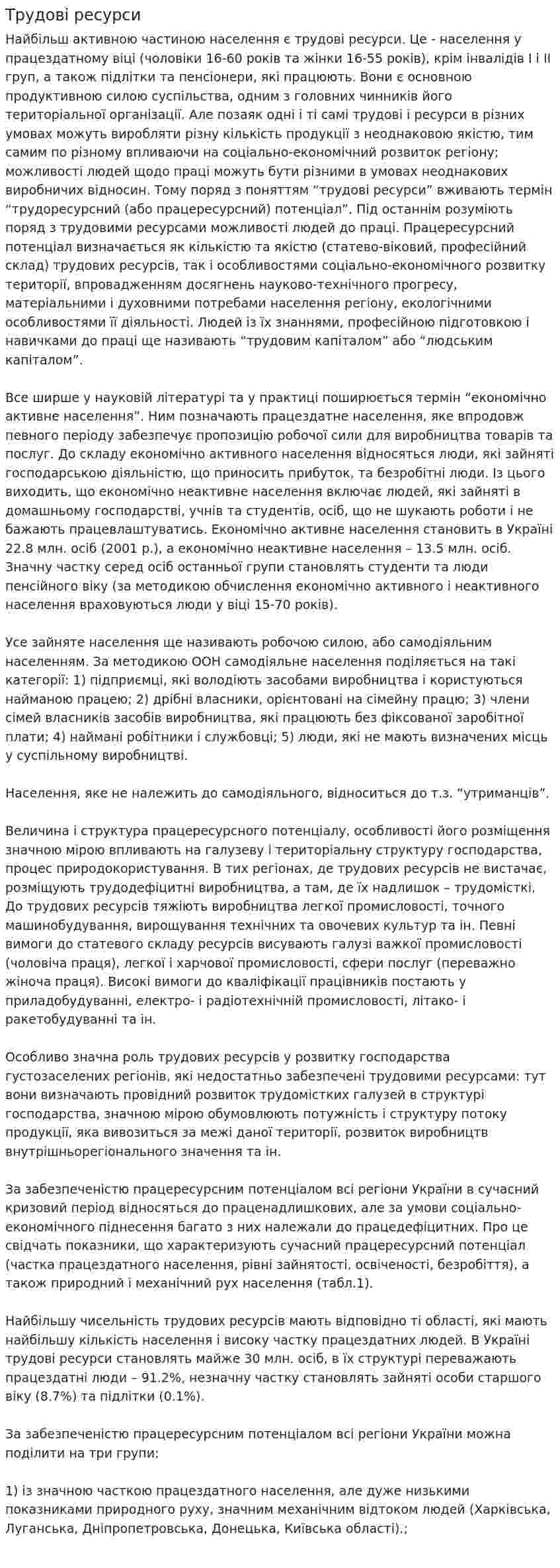 Трудові ресурси