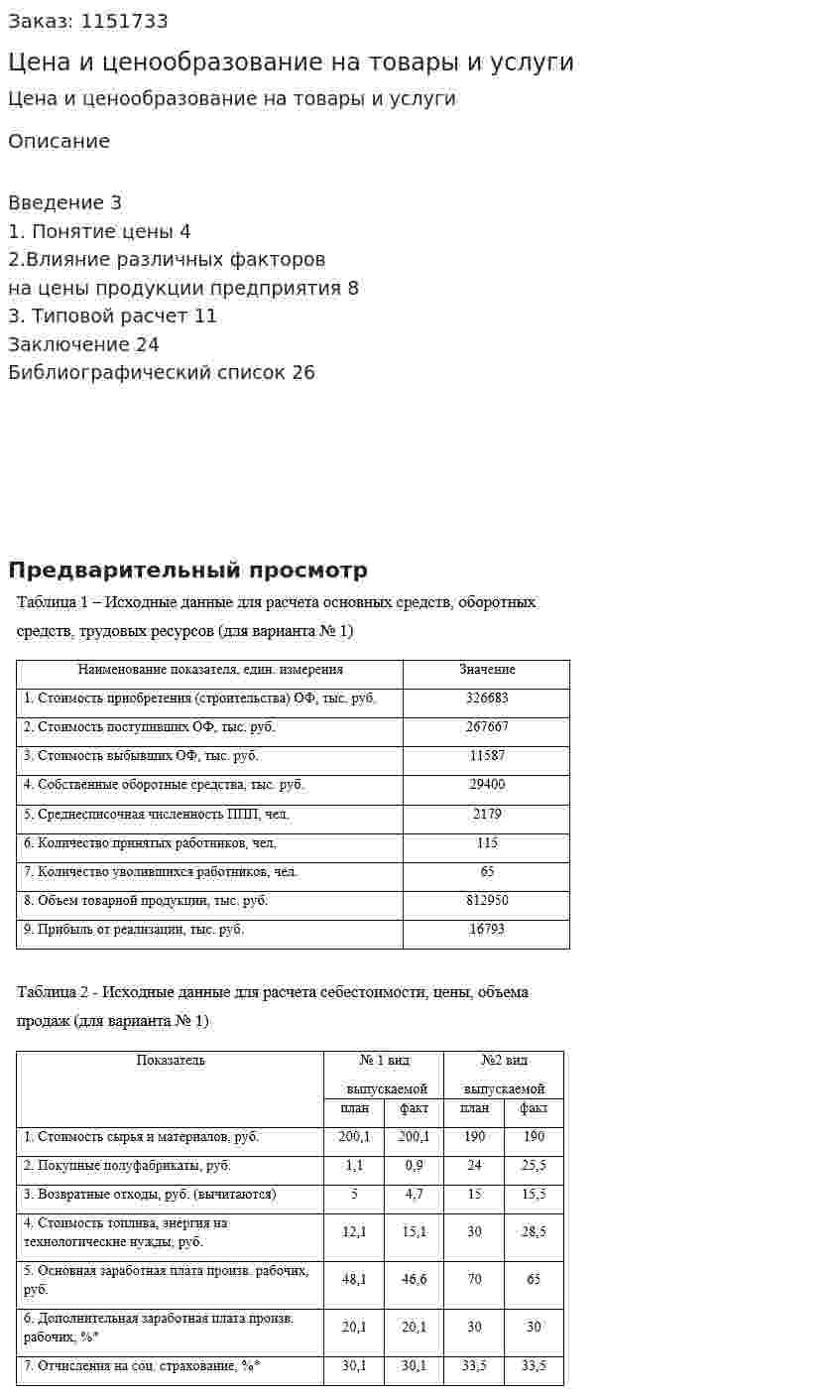 Цена и ценообразование на товары и услуги (Курсовая работа) 