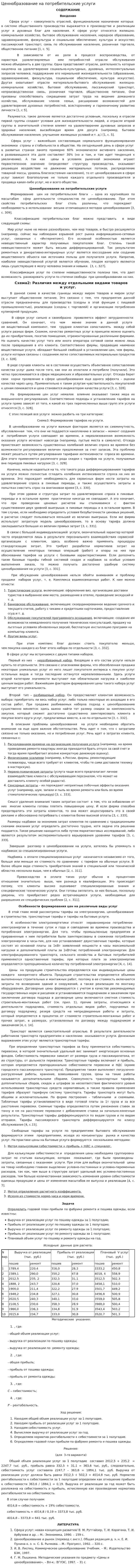 Ценнобразование на потребительские услуги