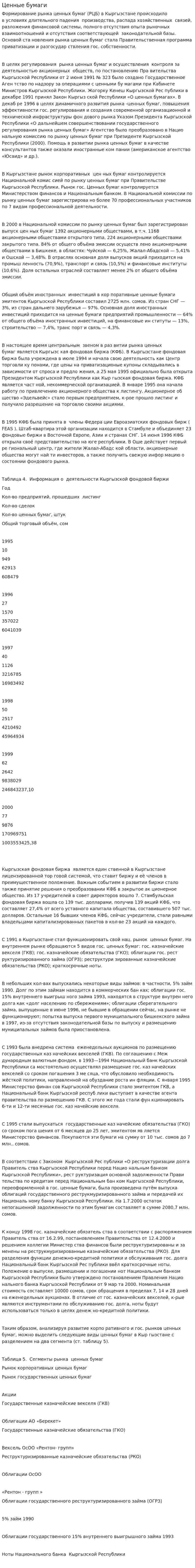 Ценные бумаги. 28