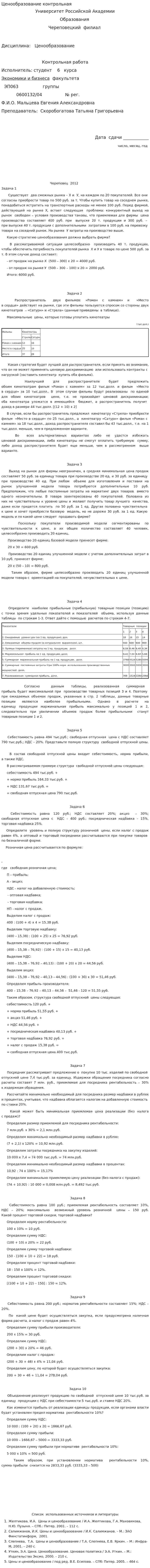 Ценообразование контрольная