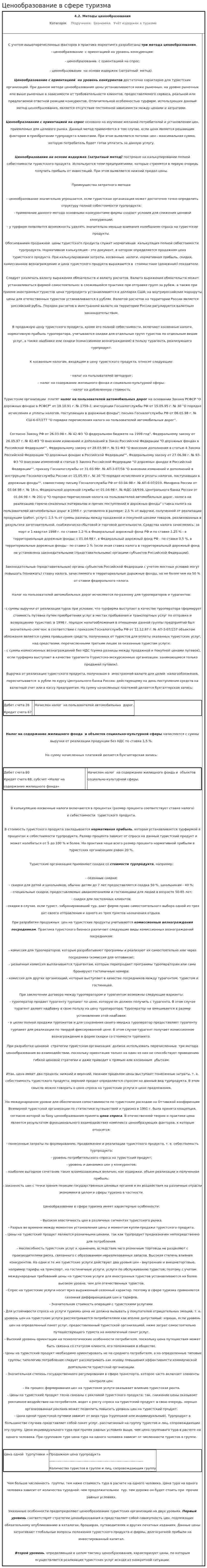 Ценообразование в сфере туризма