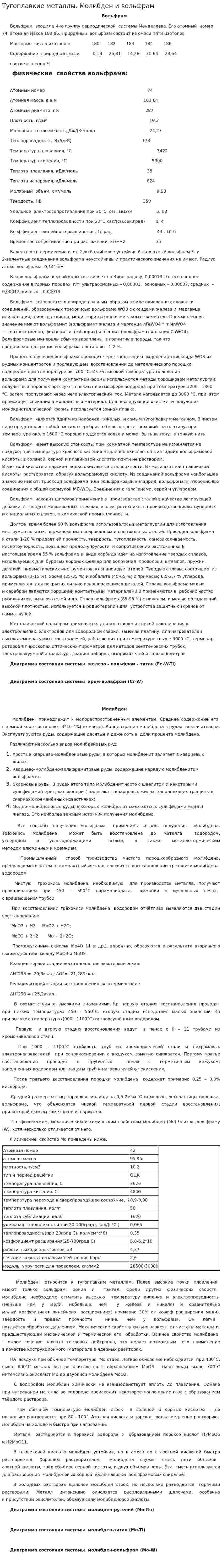 Тугоплавкие металлы. Молибден и вольфрам