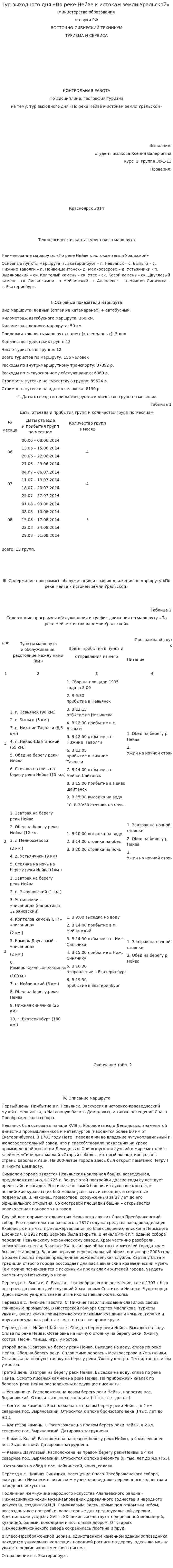 Тур выходного дня «По реке Нейве к истокам земли Уральской»