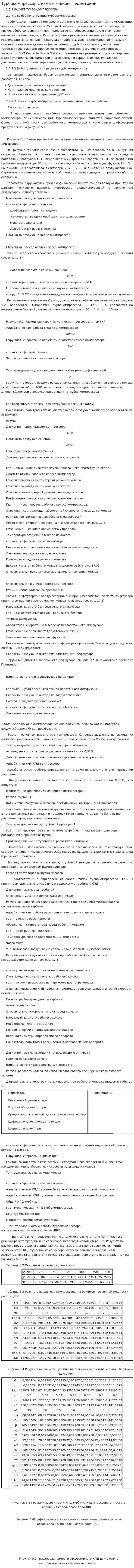 Турбокомпрессор с изменяющейся геометрией