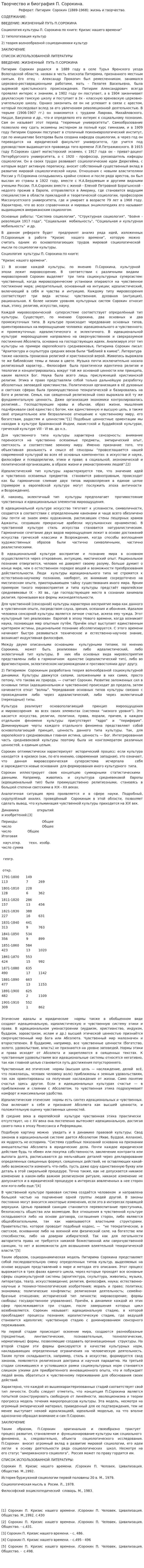 Творчество и биография П. Сорокина.