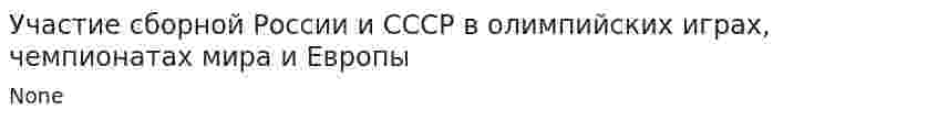 Участие сборной России и СССР в олимпийских играх, чемпионатах мира и Европы