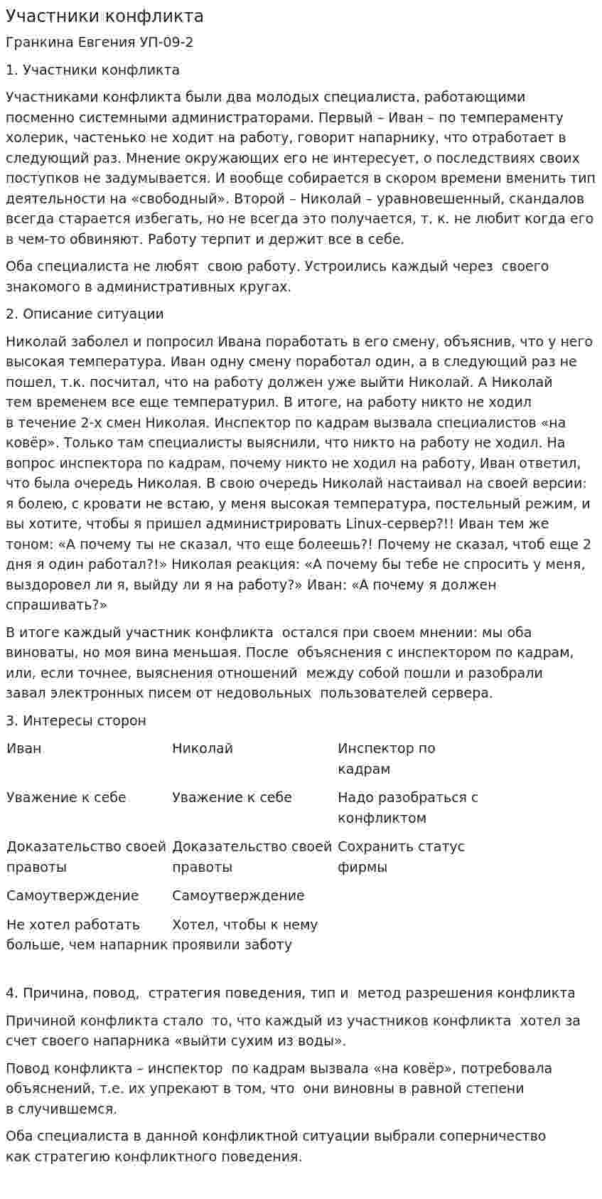 Участники конфликта