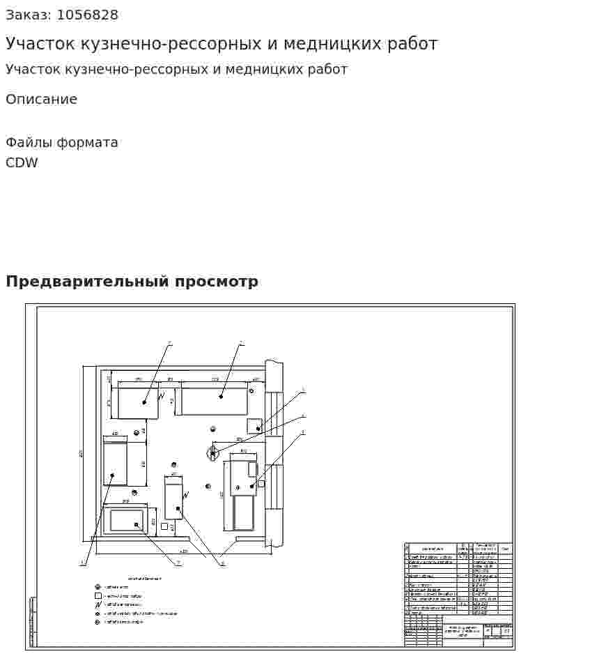 Участок кузнечно-рессорных и медницких работ 