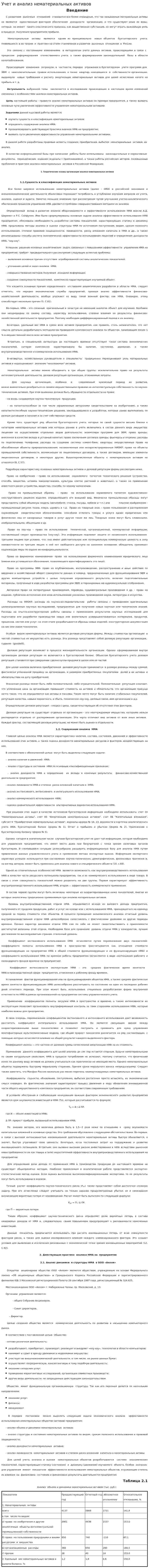 Учет и анализ нематериальных активов
