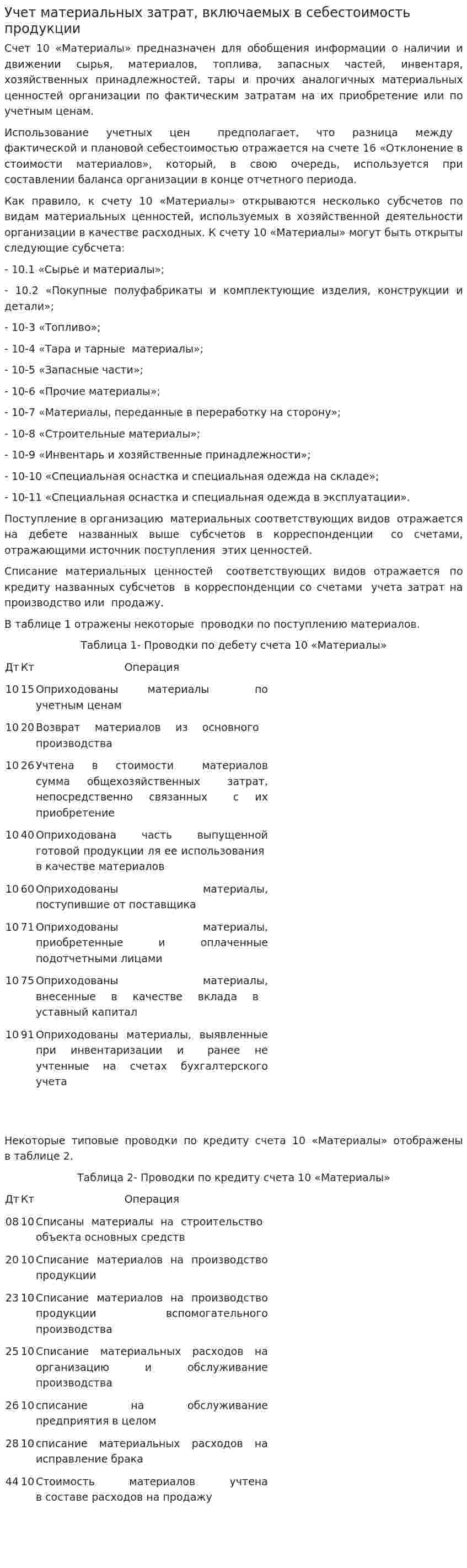 Учет материальных затрат, включаемых в себестоимость продукции