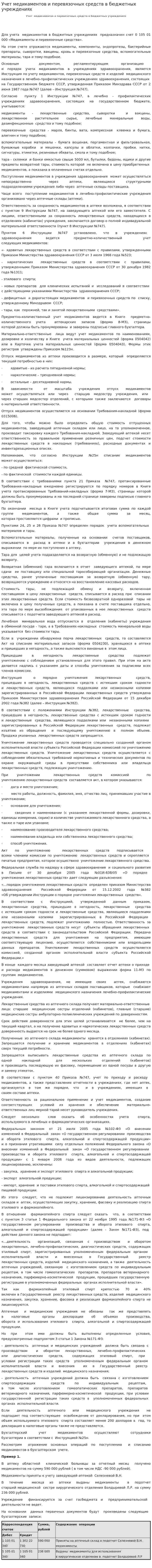 Учет медикаментов и перевязочных средств в бюджетных учреждениях