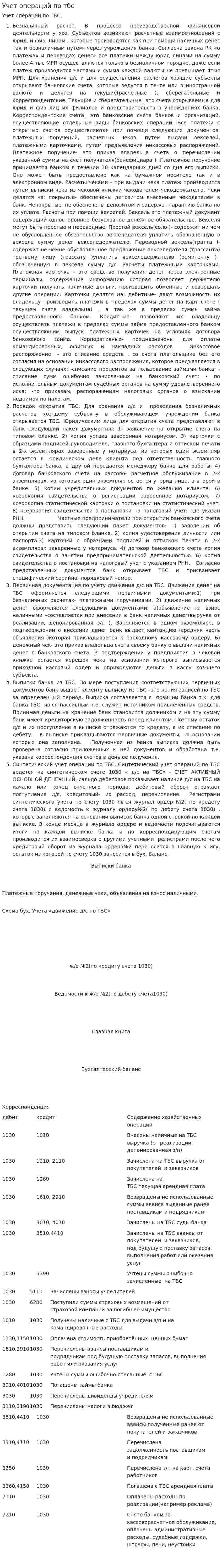 Учет операций по тбс