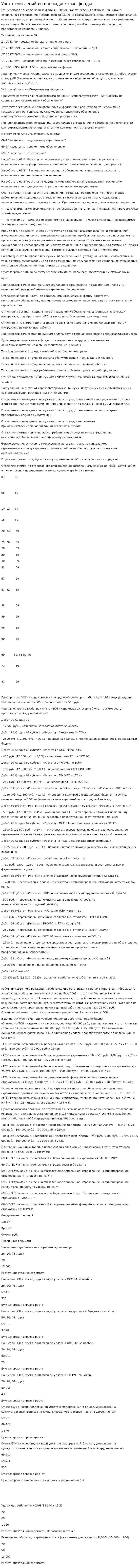 Учет отчислений во внебюджетные фонды