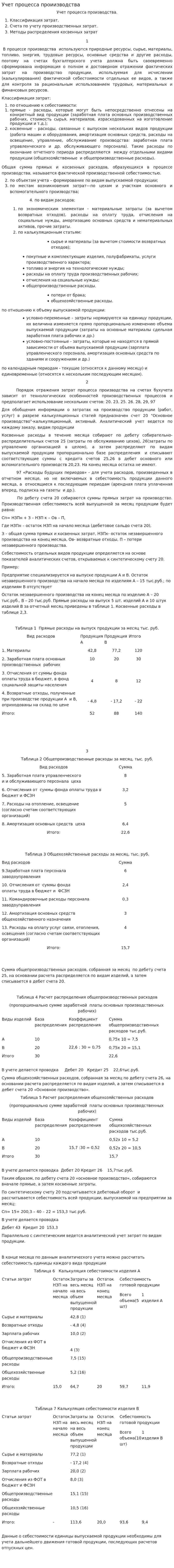 Учет процесса проиизводства