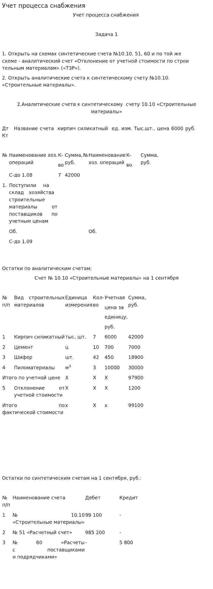 Учет процесса снабжения. 2