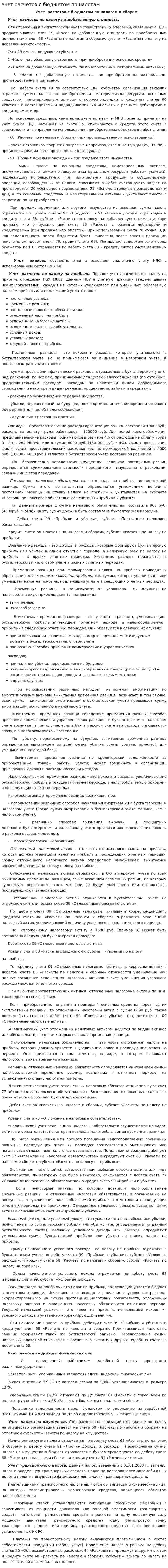 Учет расчетов с бюджетом по налогам. 2
