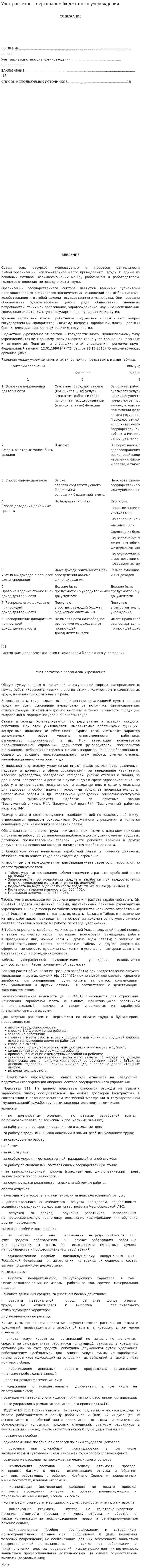Учет расчетов с персоналом бюджетного учереждения