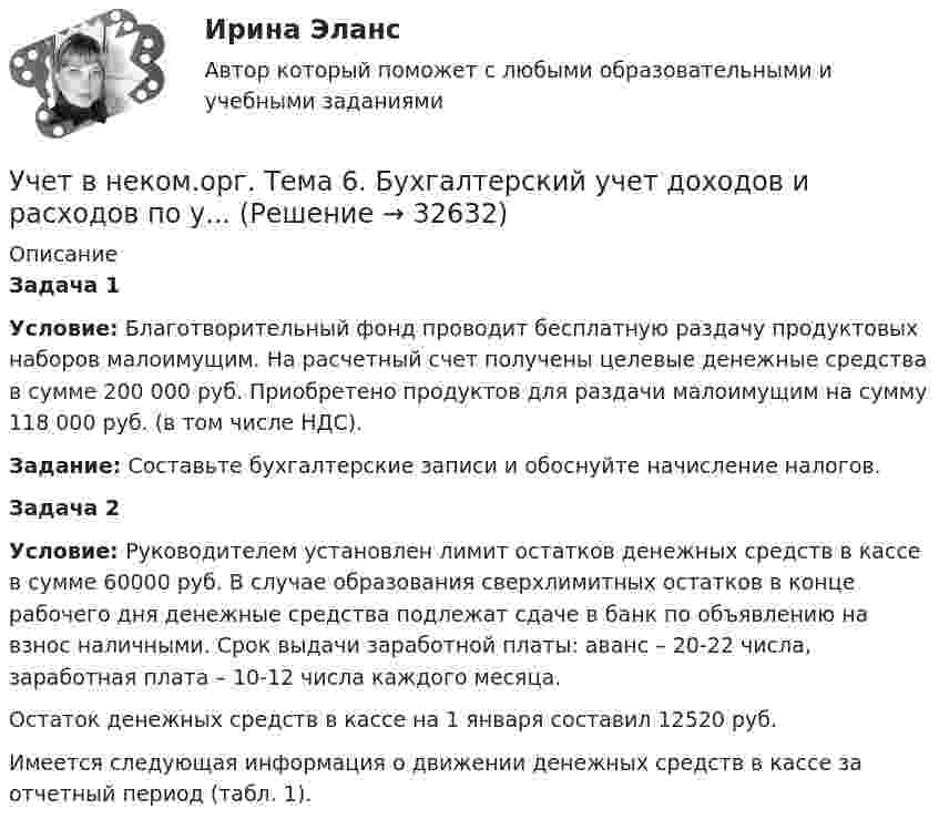      
          Описание
          Задача 1 Условие: Благотворительный фонд проводит бесплатную раздачу продуктовых наборов малоимущим. На расчетный счет получены целевые денежные средства в сумме 200 000 руб. Приобретено продуктов для раздачи малоимущим на сумму 118 000 руб. (в том числе НДС).  Задание: Составьте бухгалтерские записи и обоснуйте начисление налогов. Задача 2 Условие: Руководителем установлен лимит остатков денежных средств в кассе в сумме 60000 руб. В случае образования сверхлимитных остатков в конце рабочего дня денежные средства подлежат сдаче в банк по объявлению на взнос наличными. Срок выдачи заработной платы: аванс – 20-22 числа, заработная плата – 10-12 числа каждого месяца.	Остаток денежных средств в кассе на 1 января составил 12520 руб.	Имеется следующая информация о движении денежных средств в кассе за отчетный период (табл. 1).  
            
            
            Учёт в неком. организациях СИБУПК Задание 70%Учет в неком.орг. Тема 6. Бухгалтерский учет доходов и расходов по у...Учет затрат и калькулирование в отдельных отрасляхУчет затрат и калькулирование в отдельных отрасляхУчет затрат и калькулирование в отдельных отраслях производственной сферы  вариант  №  20 Учет затрат и калькулирование в отдельных отраслях производственной сферы вариант  №   4Учет затрат и калькулирование в отдельных отраслях производственной сферы ВИТТЕ 23 Вариант Ш-ЩУчет в банкеУчет в некоммерческих организациях задание Учет в некоммерческих организациях ЗАДАНИЕ    3 курсУчет в некоммерческих организациях задание  Сибупк Учет в некоммерческих организациях Итоговый тест Учёт в неком. организациях СИБУПК 3 курс Итоговый тест 81%Учёт в неком. организациях СИБУПК 3 курс Тест 1 - 90%, Тест 2 - 93,33%, Тест 3 - 80%