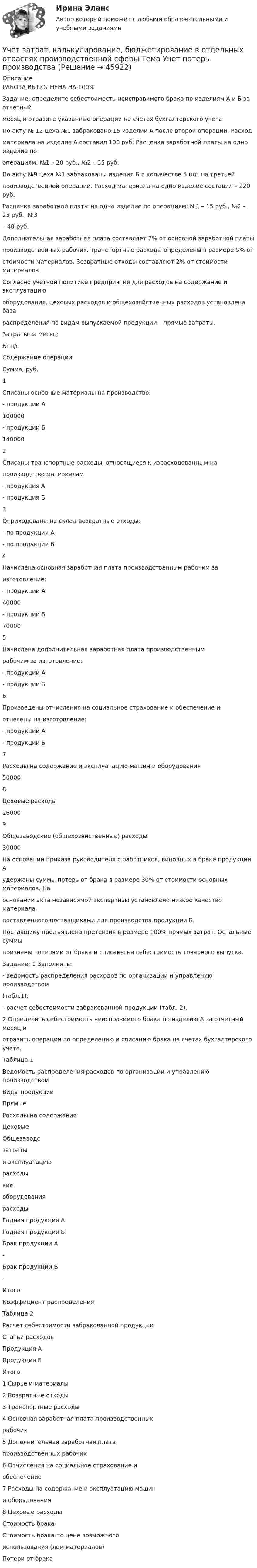      
            Описание
            РАБОТА ВЫПОЛНЕНА НА 100%Задание: определите себестоимость неисправимого брака по изделиям А и Б за отчетныймесяц и отразите указанные операции на счетах бухгалтерского учета.По акту № 12 цеха №1 забраковано 15 изделий А после второй операции. Расходматериала на изделие А составил 100 руб. Расценка заработной платы на одно изделие пооперациям: №1 – 20 руб., №2 – 35 руб.По акту №9 цеха №1 забракованы изделия Б в количестве 5 шт. на третьейпроизводственной операции. Расход материала на одно изделие составил – 220 руб.Расценка заработной платы на одно изделие по операциям: №1 – 15 руб., №2 – 25 руб., №3– 40 руб.Дополнительная заработная плата составляет 7% от основной заработной платыпроизводственных рабочих. Транспортные расходы определены в размере 5% отстоимости материалов. Возвратные отходы составляют 2% от стоимости материалов.Согласно учетной политике предприятия для расходов на содержание и эксплуатациюоборудования, цеховых расходов и общехозяйственных расходов установлена базараспределения по видам выпускаемой продукции – прямые затраты.Затраты за месяц:№ п/пСодержание операцииСумма, руб.1Списаны основные материалы на производство:- продукции А100000- продукции Б1400002Списаны транспортные расходы, относящиеся к израсходованным напроизводство материалам- продукция А- продукция Б3Оприходованы на склад возвратные отходы:- по продукции А- по продукции Б4Начислена основная заработная плата производственным рабочим заизготовление:- продукции А40000- продукции Б700005Начислена дополнительная заработная плата производственнымрабочим за изготовление:- продукции А- продукции Б6Произведены отчисления на социальное страхование и обеспечение иотнесены на изготовление:- продукции А- продукции Б7Расходы на содержание и эксплуатацию машин и оборудования500008Цеховые расходы260009Общезаводские (общехозяйственные) расходы30000На основании приказа руководителя с работников, виновных в браке продукции Аудержаны суммы потерь от брака в размере 30% от стоимости основных материалов. Наосновании акта независимой экспертизы установлено низкое качество материала,поставленного поставщиками для производства продукции Б.Поставщику предъявлена претензия в размере 100% прямых затрат. Остальные суммыпризнаны потерями от брака и списаны на себестоимость товарного выпуска.Задание: 1 Заполнить:- ведомость распределения расходов по организации и управлению производством(табл.1);- расчет себестоимости забракованной продукции (табл. 2).2 Определить себестоимость неисправимого брака по изделию А за отчетный месяц иотразить операции по определению и списанию брака на счетах бухгалтерского учета.Таблица 1Ведомость распределения расходов по организации и управлению производствомВиды продукцииПрямыеРасходы на содержаниеЦеховыеОбщезаводсзатратыи эксплуатациюрасходыкиеоборудованиярасходыГодная продукция АГодная продукция ББрак продукции А-Брак продукции Б-ИтогоКоэффициент распределенияТаблица 2Расчет себестоимости забракованной продукцииСтатьи расходовПродукция АПродукция БИтого1 Сырье и материалы2 Возвратные отходы3 Транспортные расходы4 Основная заработная плата производственныхрабочих5 Дополнительная заработная платапроизводственных рабочих6 Отчисления на социальное страхование иобеспечение7 Расходы на содержание и эксплуатацию машини оборудования8 Цеховые расходыСтоимость бракаСтоимость брака по цене возможногоиспользования (лом материалов)Потери от брака  
            
            
            Учет затрат, калькулирование, бюджетирование в отдельных отраслях производственной сферы Тема Технология бюджетирования и контроль затратУчет затрат, калькулирование, бюджетирование в отдельных отраслях производственной сферы Тема Учет потерь производстваУчет затрат, калькулирование, бюджетирование... ВСЕ ЗАДАНИЯ 100%  3 курс Учёт затрат, калькулирование, бюджетирование СИБУПК 3 курс Задание к теме 3 70%Учёт затрат, калькулирование, бюджетирование СИБУПК 3 курс Задание к теме 5 100%Учёт затрат, калькулирование, бюджетирование СИБУПК 3 курс Задание к теме 7 100%Учёт затрат, калькулирование, бюджетирование СИБУПК 3 курс Задание к теме 8 100%Учет затрат и калькулирование в отдельных отраслях производственной сферы вариант  №   4Учет затрат и калькулирование в отдельных отраслях производственной сферы ВИТТЕ 23 Вариант Ш-ЩУчет затрат и калькулирование в отдельных отраслях производственной сферы витте вариант 3 Учет затрат и калькулирование в отдельных отраслях производственной сферы витте  Вариант №  7Учет затрат и калькулирование в отдельных отраслях Росдистант задание 3 Учет затрат, калькулирование, бюджетирование в отдельных отраслях производственной сферыУчет затрат, калькулирование, бюджетирование в отдельных отраслях производственной сферы Тема Общие положения по исчислению себестоимости продукции (работ, услуг)