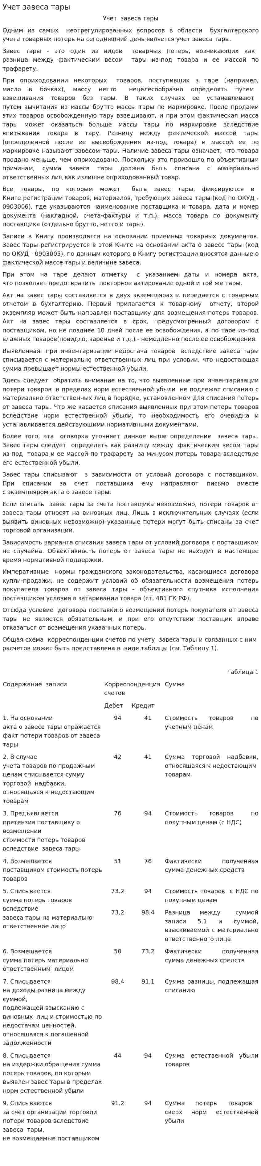 Учет завеса тары