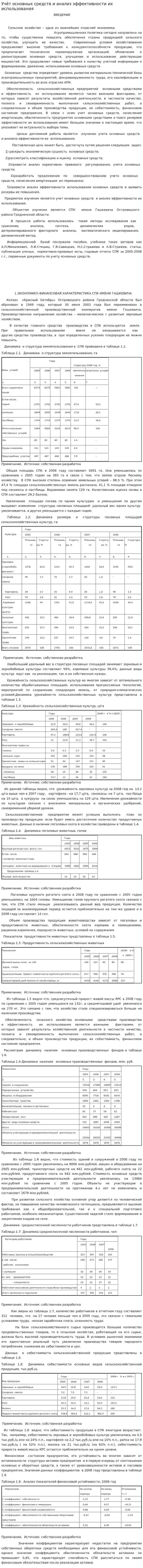 Учёт основных средств и анализ эффективности их использования