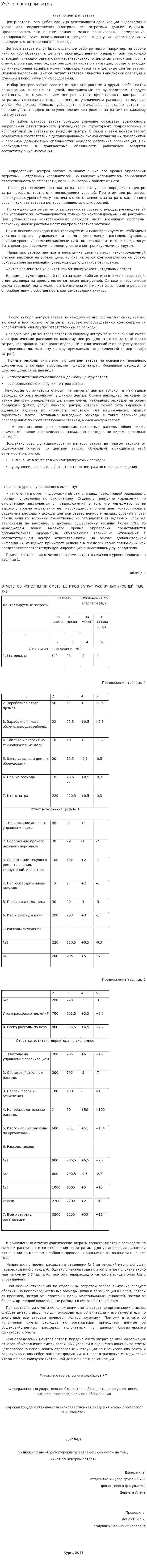 Учёт по центрам затрат