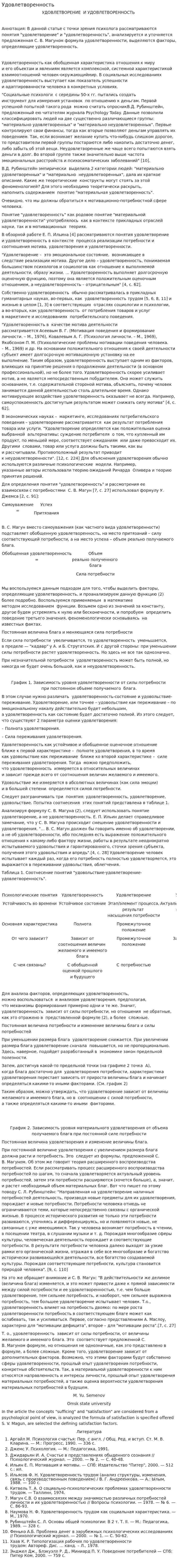 Удовлетворенность