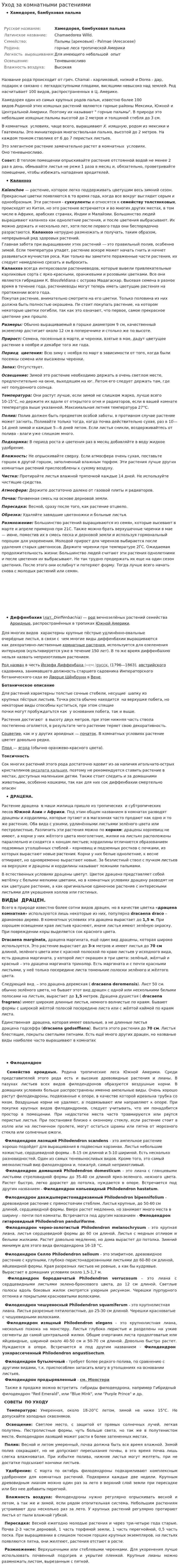 Уход за комнатными растениями