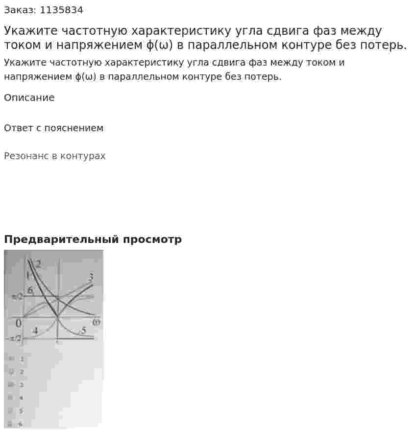 Укажите частотную характеристику угла сдвига фаз между током и напряжением ϕ(ω) в параллельном контуре без потерь. 