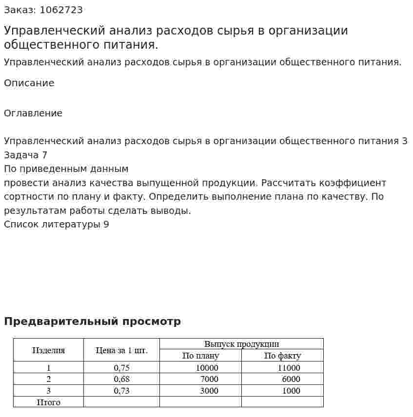 Управленческий анализ расходов сырья в организации общественного питания. (контрольная работа) 