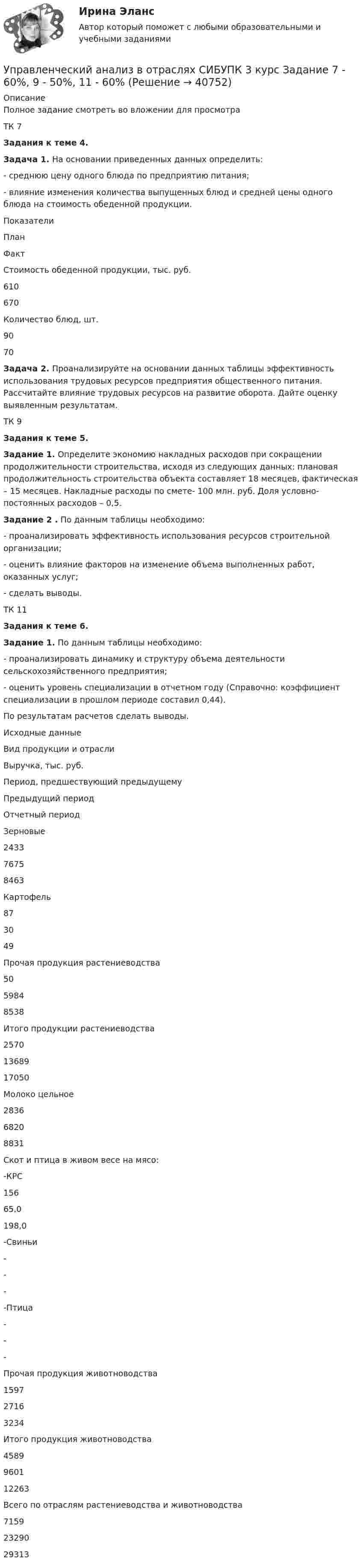     
          Описание
          Полное задание смотреть во вложении для просмотра ТК 7Задания к теме 4. Задача 1. На основании приведенных данных определить:	- среднюю цену одного блюда по предприятию питания;	- влияние изменения количества выпущенных блюд и средней цены одного блюда на стоимость обеденной продукции.   Показатели План  Факт    Стоимость обеденной продукции, тыс. руб. 610 670   Количество блюд, шт. 90 70 Задача 2. Проанализируйте на основании данных таблицы эффективность использования трудовых ресурсов предприятия общественного питания. Рассчитайте влияние трудовых ресурсов на развитие оборота. Дайте оценку выявленным результатам.ТК 9Задания к теме 5. Задание 1. Определите экономию накладных расходов при сокращении продолжительности строительства, исходя из следующих данных: плановая продолжительность строительства объекта составляет 18 месяцев, фактическая – 15 месяцев. Накладные расходы по смете- 100 млн. руб. Доля условно-постоянных расходов – 0,5. Задание 2 . По данным таблицы необходимо:	- проанализировать эффективность использования ресурсов строительной организации;	- оценить влияние факторов на изменение объема выполненных работ, оказанных услуг;	- сделать выводы.ТК 11Задания к теме 6.Задание 1. По данным таблицы необходимо:- проанализировать динамику и структуру объема деятельности сельскохозяйственного предприятия;- оценить уровень специализации в отчетном году (Справочно: коэффициент специализации в прошлом периоде составил 0,44).По результатам расчетов сделать выводы. Исходные данные  Вид продукции и отрасли  Выручка, тыс. руб.    Период, предшествующий предыдущему Предыдущий период Отчетный период    Зерновые  2433  7675  8463    Картофель  87  30  49    Прочая продукция растениеводства  50  5984  8538    Итого продукции растениеводства  2570  13689  17050    Молоко цельное  2836  6820  8831    Скот и птица в живом весе на мясо: -КРС  156  65,0  198,0    -Свиньи  -  -  -    -Птица  -  -  -    Прочая продукция животноводства  1597  2716  3234    Итого продукция животноводства  4589  9601  12263    Всего по отраслям растениеводства и животноводства  7159  23290  29313    
            
            
            Управленческий анализ в отраслях СИБУПК 3 курс Задание 1 - 50%, 3 - 50 %, 5 - 75% Управленческий анализ в отраслях СИБУПК 3 курс Задание 7 - 60%, 9 - 50%, 11 - 60%Управленческий анализ в отраслях Тема Управленческий анализ деятельности торговых организацийУправленческий консалтингУправленческий консалтинг Витте МУИВ Ответы на итоговый теступравленческий консалтинг кейс 2Управленческий консалтинг ММУ 2023г.Управленческий анализ в отраслях ЗАДАНИЕ 3 2023 годУправленческий анализ в отраслях ЗАДАНИЕ 4 2023 годУправленческий анализ в отраслях ЗАДАНИЕ 5 2023 годУправленческий анализ в отраслях ЗАДАНИЕ 6 2023 годУправленческий анализ в отраслях ЗАДАНИЕ 7 2023 годУправленческий анализ в отраслях ЗАДАНИЕ 8 2023 годУправленческий анализ в отраслях ИТОГОВЫЙ 