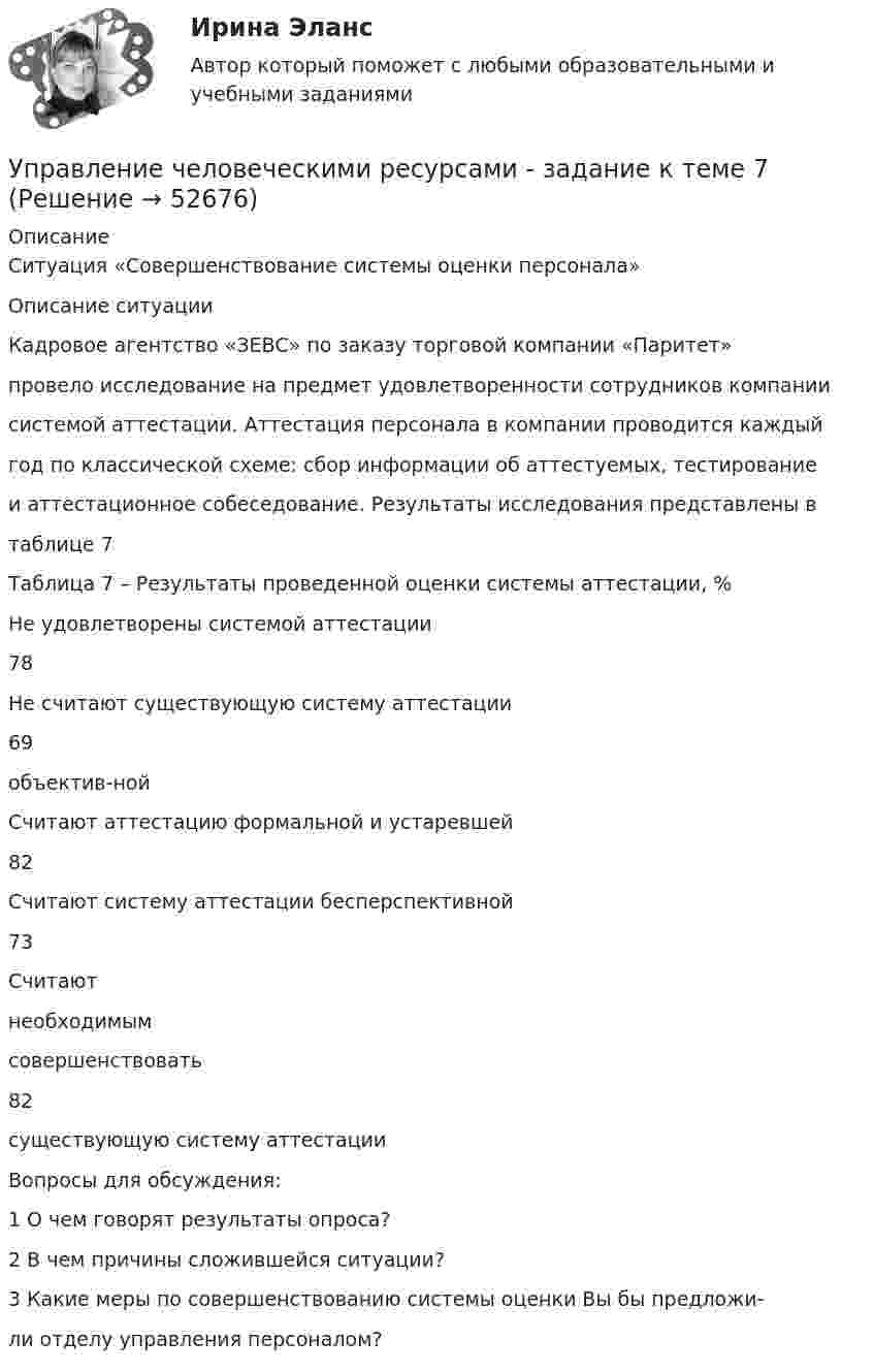      
            Описание
            Ситуация «Совершенствование системы оценки персонала»Описание ситуацииКадровое агентство «ЗЕВС» по заказу торговой компании «Паритет»провело исследование на предмет удовлетворенности сотрудников компаниисистемой аттестации. Аттестация персонала в компании проводится каждыйгод по классической схеме: сбор информации об аттестуемых, тестированиеи аттестационное собеседование. Результаты исследования представлены втаблице 7Таблица 7 – Результаты проведенной оценки системы аттестации, %Не удовлетворены системой аттестации78Не считают существующую систему аттестации69объектив-нойСчитают аттестацию формальной и устаревшей82Считают систему аттестации бесперспективной73Считаютнеобходимымсовершенствовать82существующую систему аттестацииВопросы для обсуждения:1 О чем говорят результаты опроса?2 В чем причины сложившейся ситуации?3 Какие меры по совершенствованию системы оценки Вы бы предложи-ли отделу управления персоналом?  
            
            
            Управление человеческими ресурсами - задание к теме 6Управление человеческими ресурсами - задание к теме 7 Управление человеческими ресурсами  ИТОГОВЫЙ Управление человеческими ресурсами Итоговый тест💯 Управление человеческими ресурсами > Итоговый тест (правильные ответы на тест Синергия / МОИ / МТИ / МосАП)💯 Управление человеческими ресурсами > Компетентностный тест (правильные ответы на тест Синергия / МОИ / МТИ / МосАП)Управление человеческими ресурсами. Контрольно-курсовое задание. Синергия 2023💯 Управление человеческими ресурсами (все ответы на тест Синергия / МТИ / МосАП, август 2022)💯 Управление человеческими ресурсами (все ответы на тест Синергия / МТИ / МосАП, июль 2022)💯 Управление человеческими ресурсами (все ответы на тест Синергия / МТИ / МосАП, июнь 2022)💯 Управление человеческими ресурсами (все ответы на тест Синергия / МТИ / МосАП, март 2023)💯 Управление человеческими ресурсами (все ответы на тест Синергия / МТИ / МосАП, ноябрь 2022)💯 Управление человеческими ресурсами (все ответы на тест Синергия / МТИ / МосАП, сентябрь 2022)Управление человеческими ресурсами гостиничного предприятия Итоговый тест 