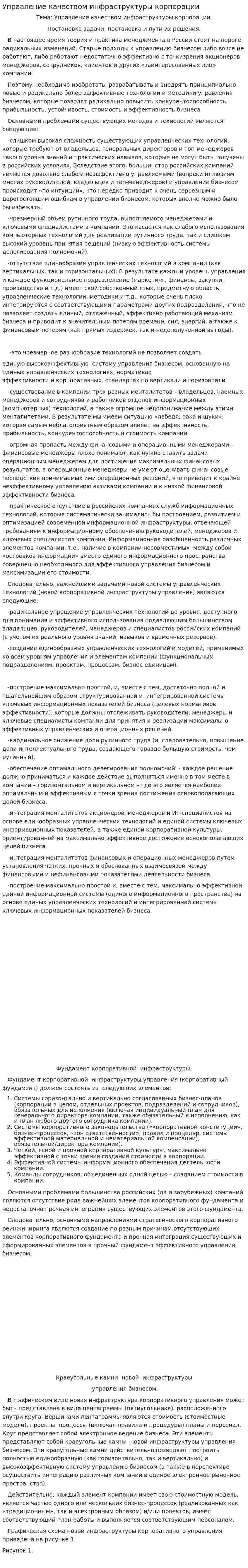 Управление качеством инфраструктуры корпорации