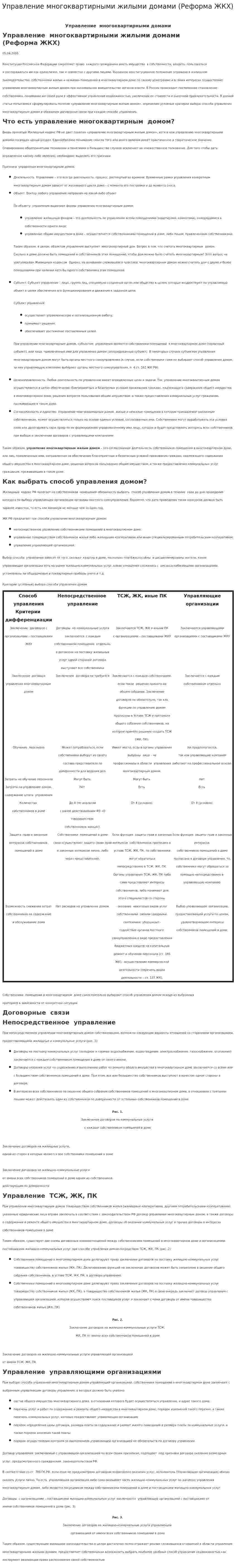 Управление многоквартирными жилыми домами (Реформа ЖКХ). 2