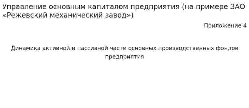 Управление основным капиталом предприятия (на примере ЗАО «Режевский механический завод»)