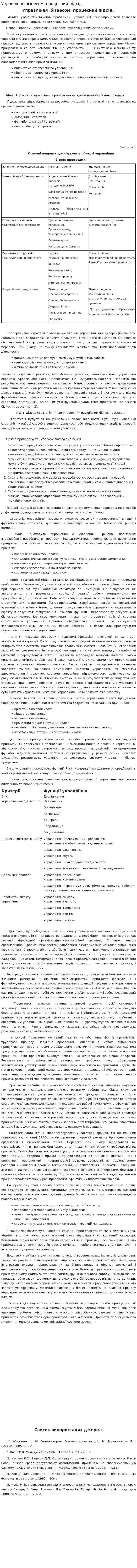 Управління бізнесом: процесний підхід