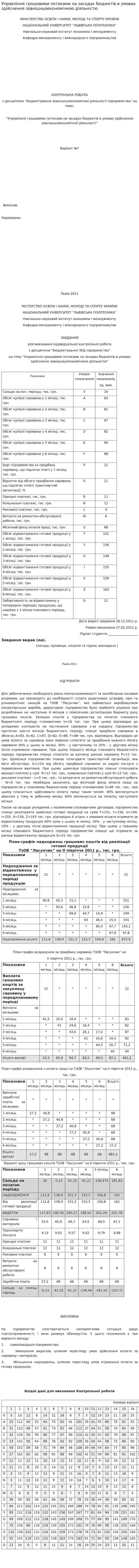 Управління грошовими потоками на засадах бюджетів в умовах здійснення зовнішньоекономічною діяльністю