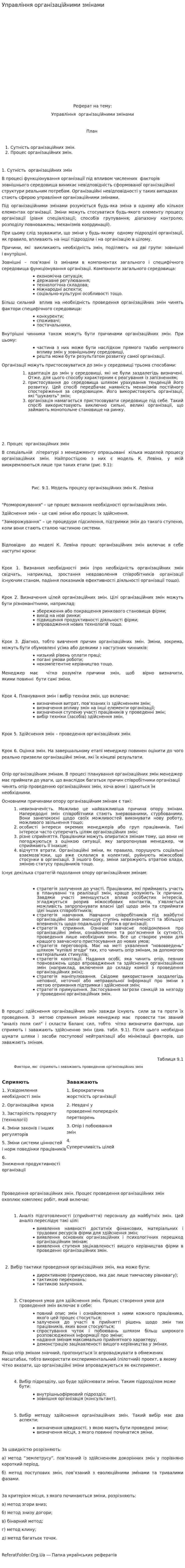 Управління організаційними змінами