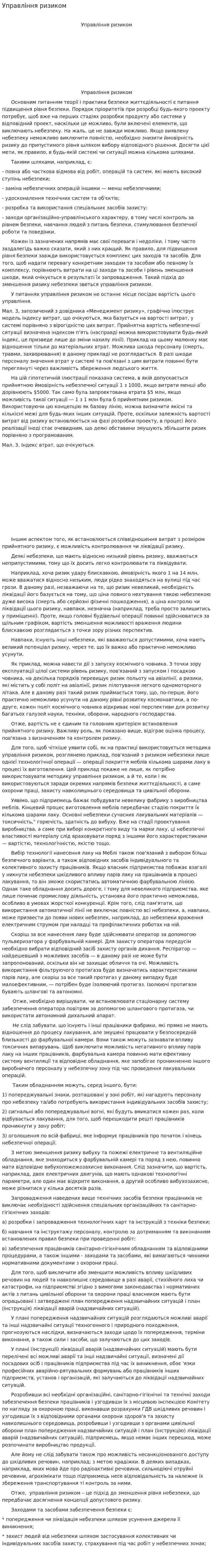 Управління ризиком