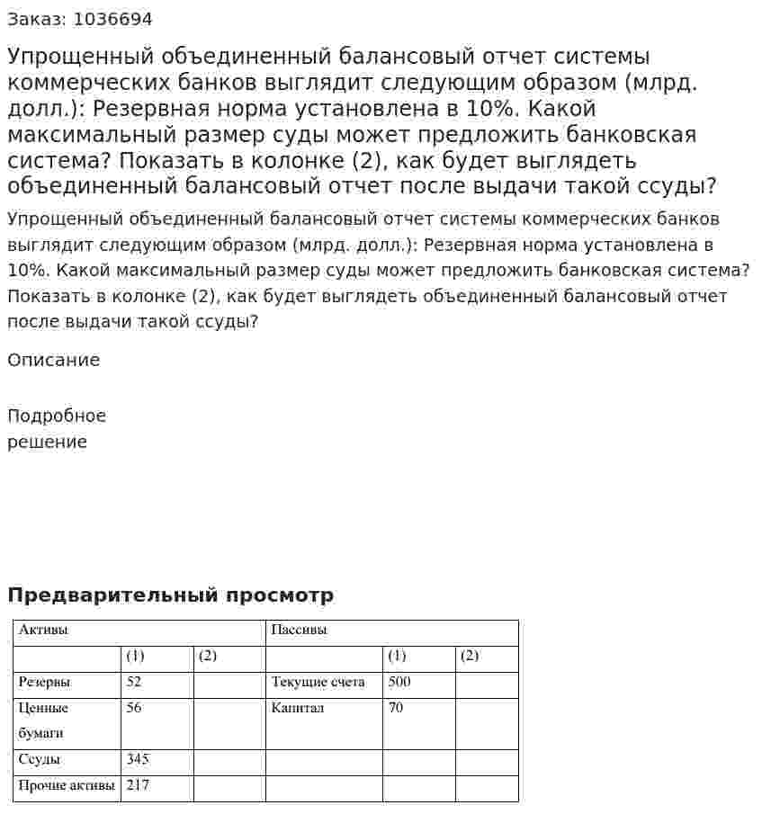 Упрощенный объединенный балансовый отчет системы коммерческих банков выглядит следующим образом (млрд. долл.): 	Резервная норма установлена в 10%. 	Какой максимальный размер суды может предложить банковская система? 	Показать в колонке (2), как будет выглядеть объединенный балансовый отчет после выдачи такой ссуды?  