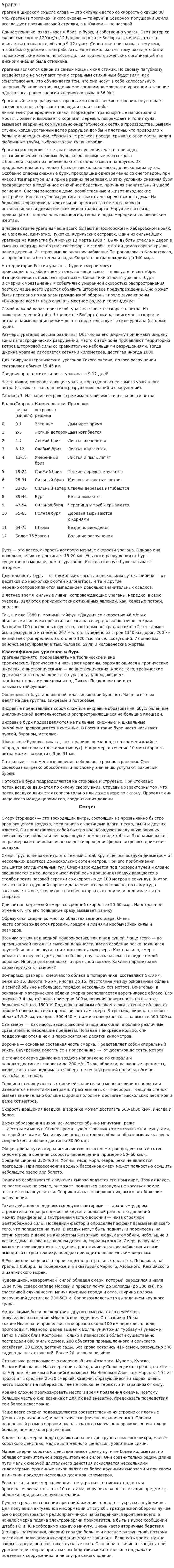 Ураган. 2