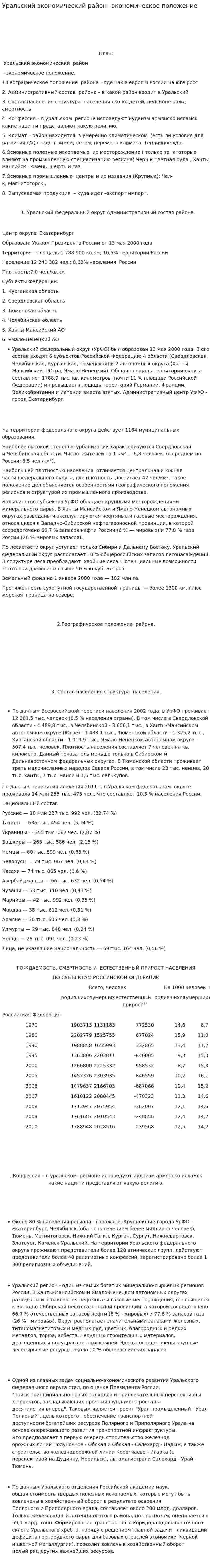Уральский экономический район –экономическое положение