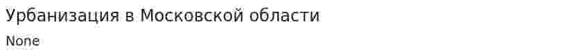 Урбанизация в Московской области