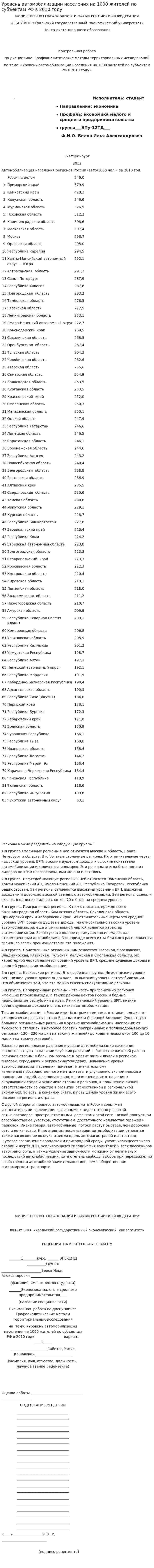 Уровень автомобилизации населения на 1000 жителей по субъектам РФ в 2010 году. 3