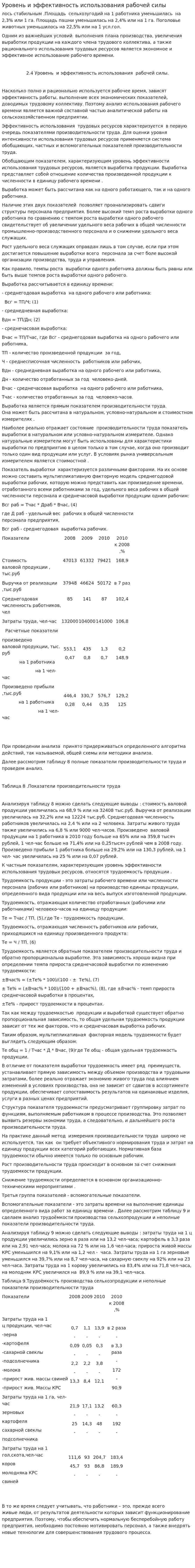 Уровень и эффективность использования рабочей силы