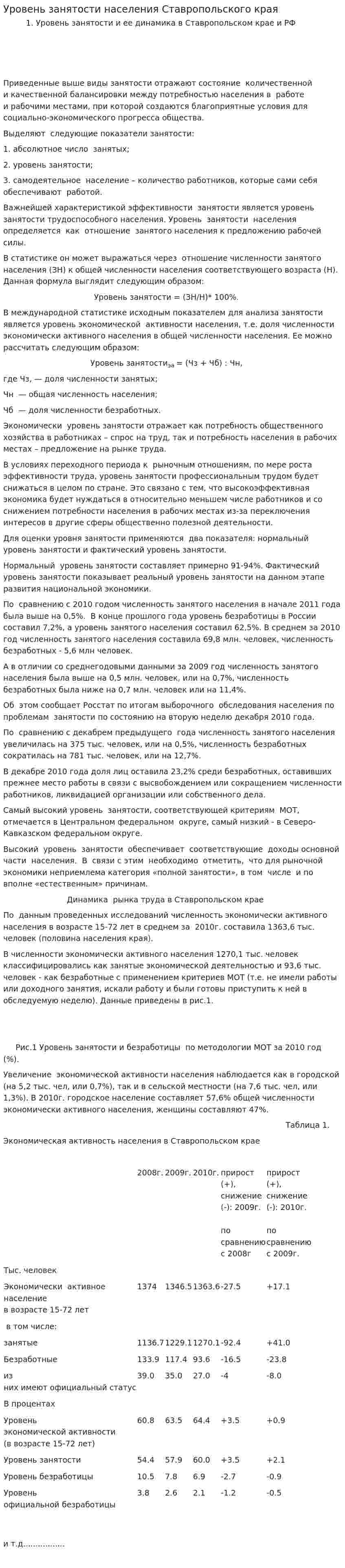 Уровень занятости населения Ставропольского края