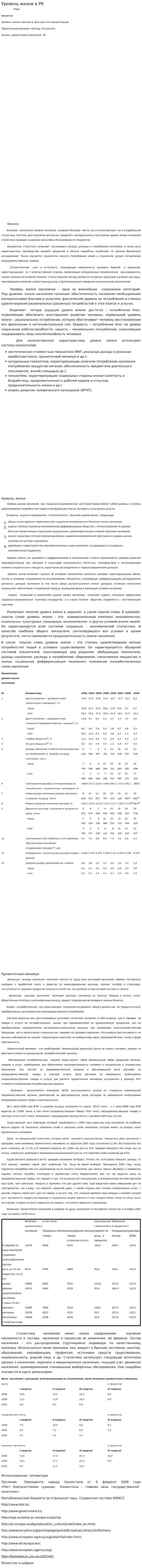 Уровень жизни в РК