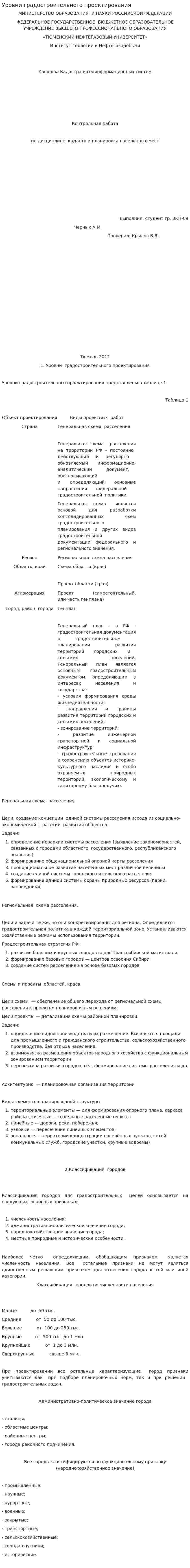 Уровни градостроительного проектирования